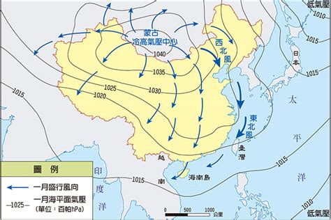 中國季風方向 屏風的作用